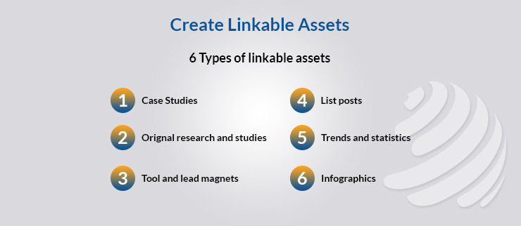 best link building services for medical websites