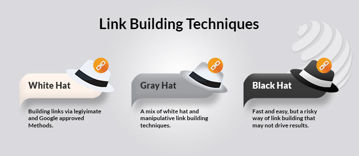 curated links seo