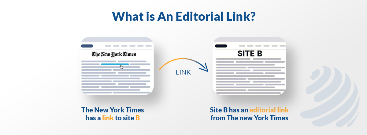 editorial links