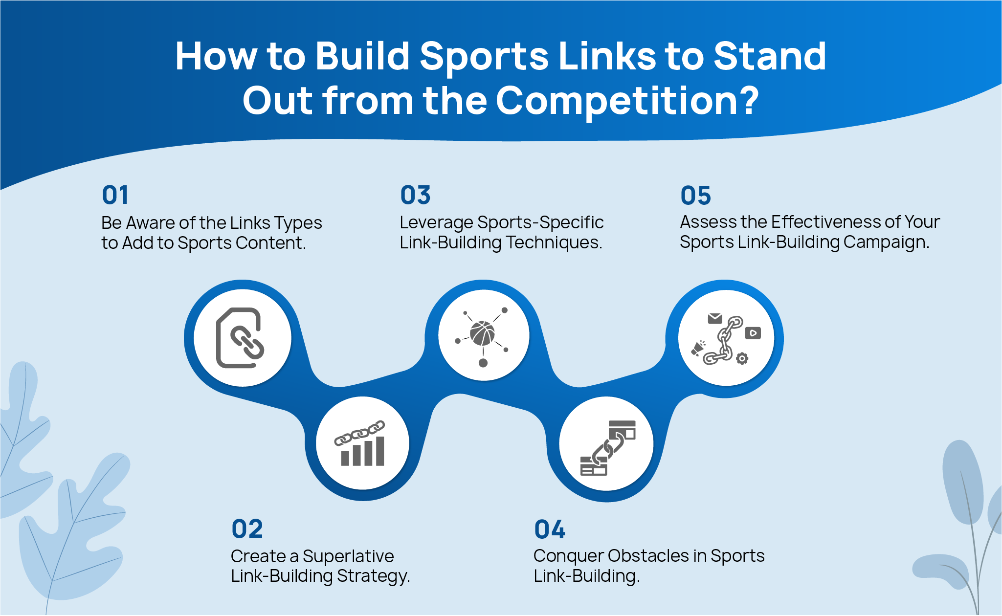How to Build Sports backlinks