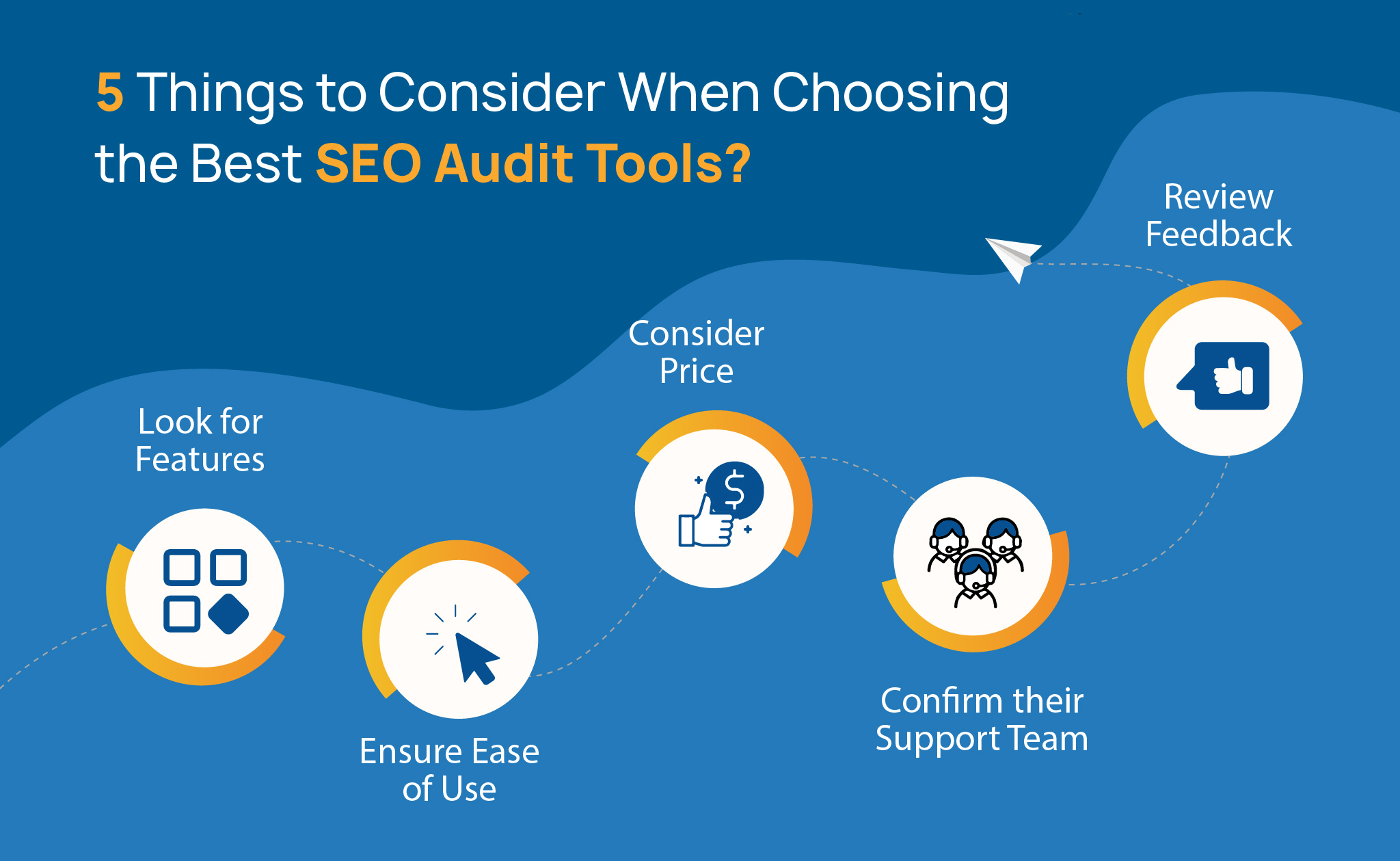 best website auditor