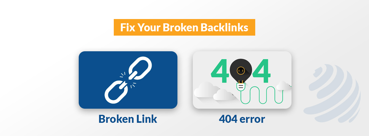 safe relevant backlinks