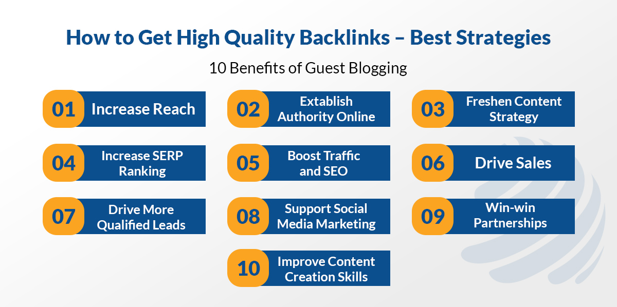 how to get strong links