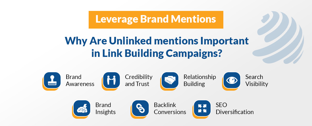 how to get links