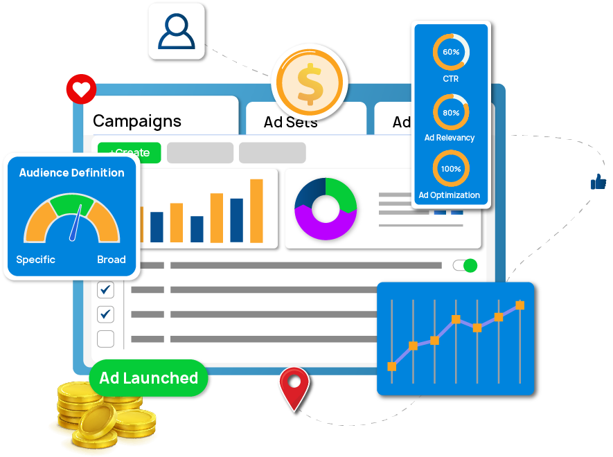 Google Ads Management Agency