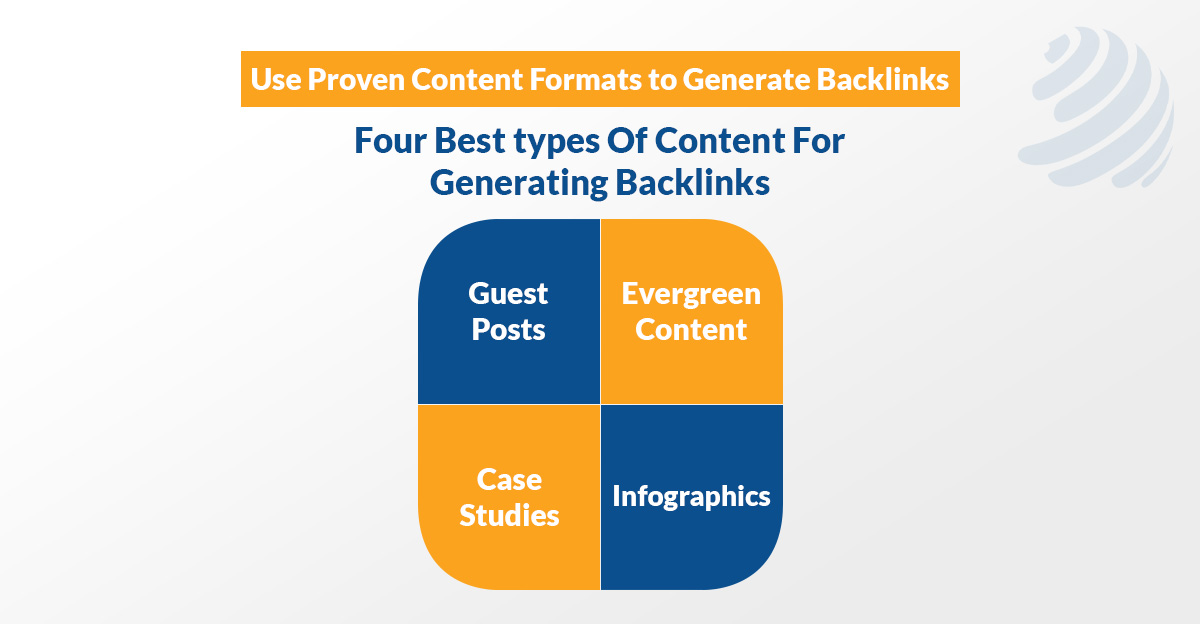 most effective backlinks