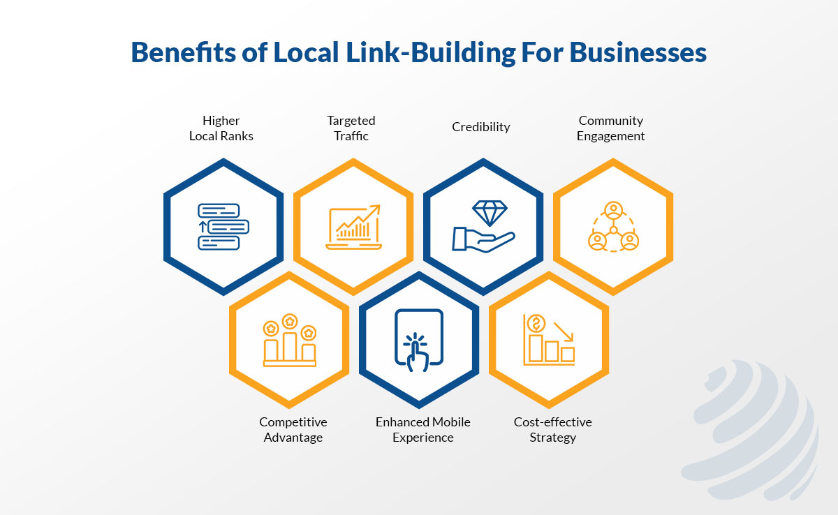 local backlinks