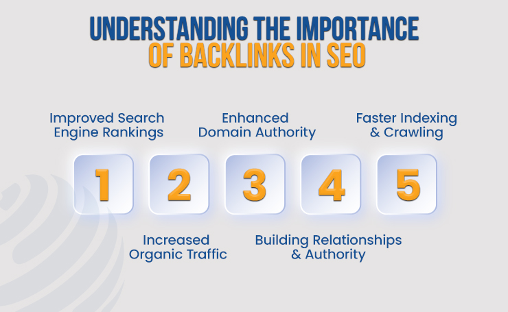 link building hacks