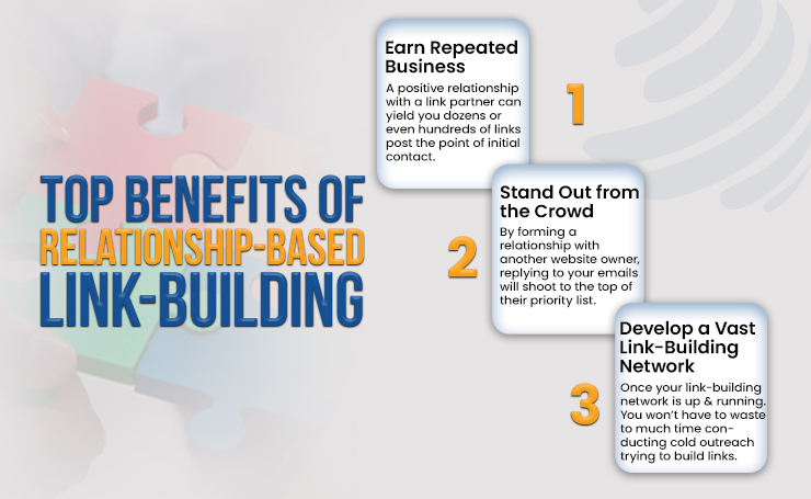 new link building strategies