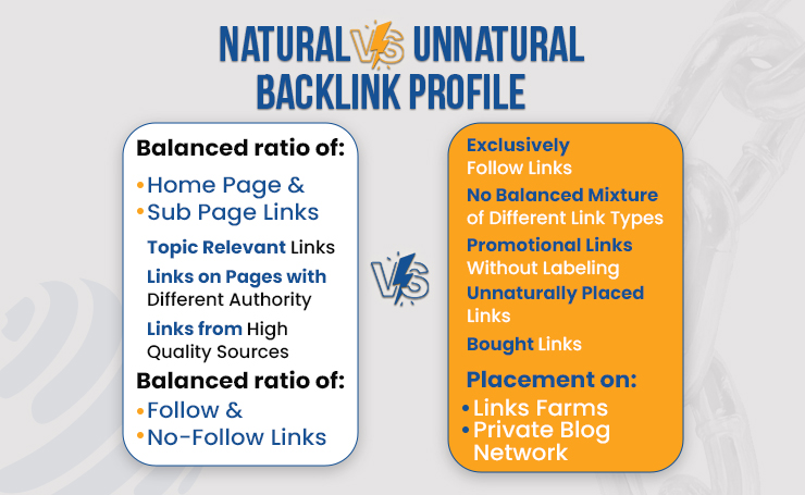 organic link building tips