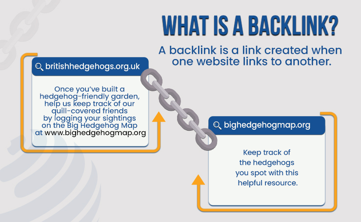 backlink quality check