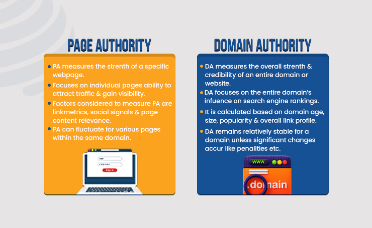 how to check backlink quality