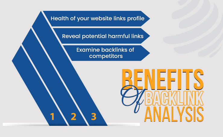 backlink quality check