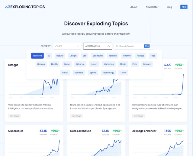 how to get trending keywords