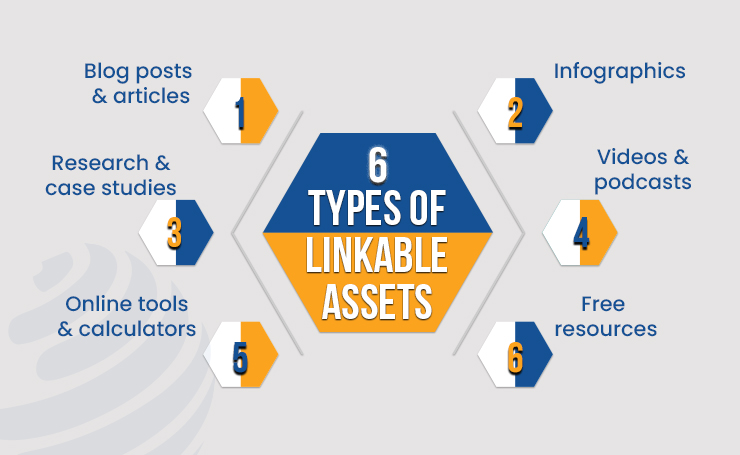 saas link building services