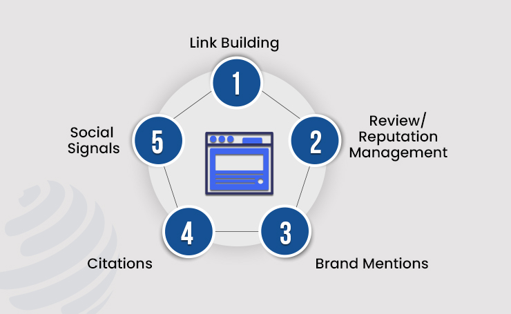 how to build links for seo 2025