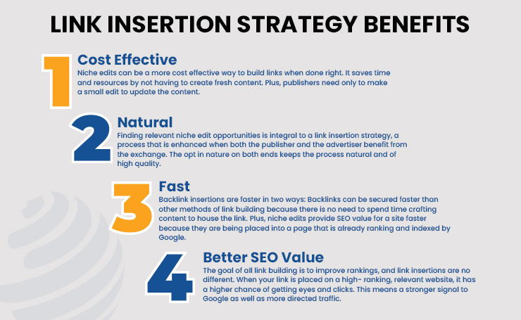 how to build internal links for seo 2025