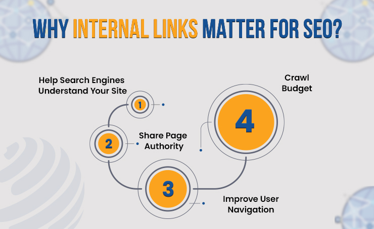 how to build website authority