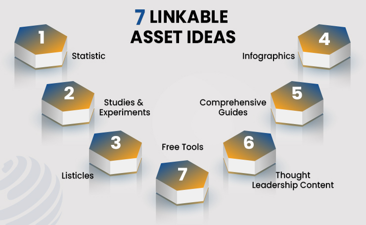 7 linkable asset ideas