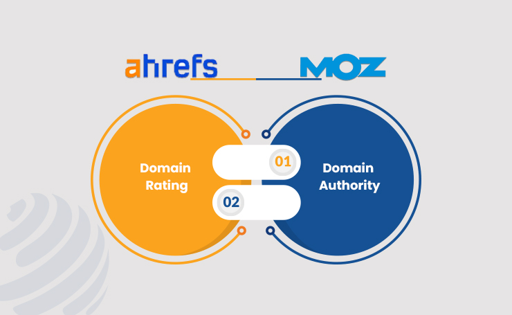 ahrefs domain rating, moz domain authority